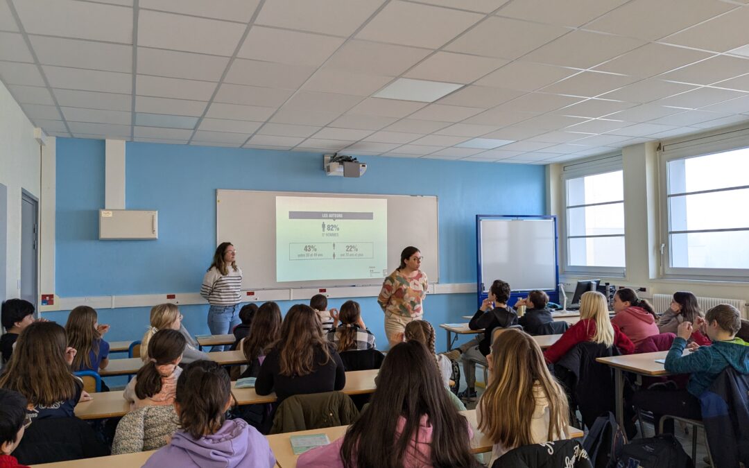 Journée de sensibilisation contre les violences faites aux femmes_niveau 6ème